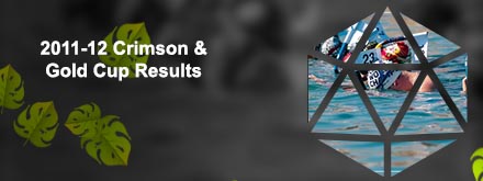 Gold cup results