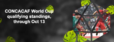 World cup qualifiers today